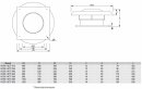 S&P HCTT/4-630-B  Dachventilator, horizontal, Abluft