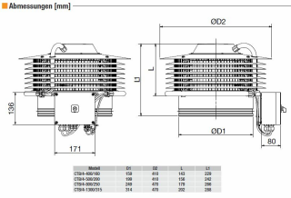 S&P CTB/4-1300/315 ECOWATT PLUS Dachventilator, horizontal, EC