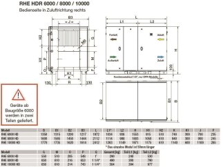 S&P RHE 1300 HDR DC  WRG-Gerät, EC, Rotations-WT, horizontal