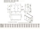 S&amp;P RHE 8000 HDL DI WRG-Ger&auml;t, EC, Rotations-WT, horizontal