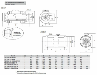S&P Schallgedämmter Rohrventilator Lüfter TD 800/200 SILENT 3-Stufig bis 28 dB ! 
