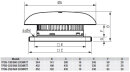 S&amp;P TPSB/2-225/088 ECOWATT Dachventilator, horizontal,  EC