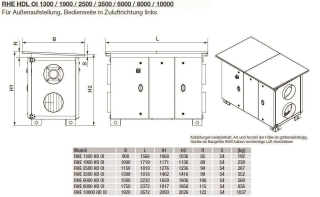 S&P RHE 10000 HDL DX OI WRG-Gerät, EC, Rotations-WT, horizontal