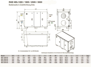 S&P RHE 1300 HDL DX WRG-Gerät, EC, Rotations-WT, horizontal