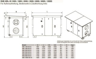 S&P RHE 1300 HDL DX OI WRG-Gerät, EC, Rotations-WT, horizontal