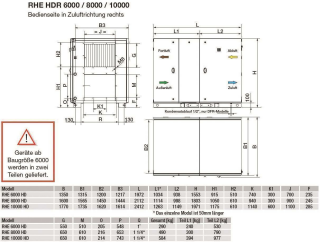 S&P RHE 1300 HDR DX WRG-Gerät, EC, Rotations-WT, horizontal