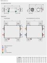 S&amp;P CAD-COMPACT 900 ECOWATT N8 WRG-Flachger&auml;t, EC, Gegenstrom-WT