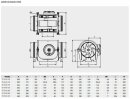 S&P TD EVO-100 VAR RE Rohrventilator, DN100, Regelung